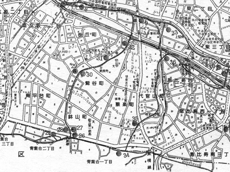 『渋谷の水車業史』渋谷区教育委員会 1986年